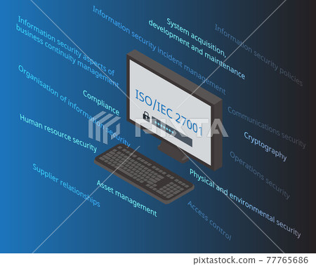 iso27001 Information security management to keep information assets secure and the control list 77765686