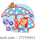 Child lifting an umbrella with a frog on it 77779451