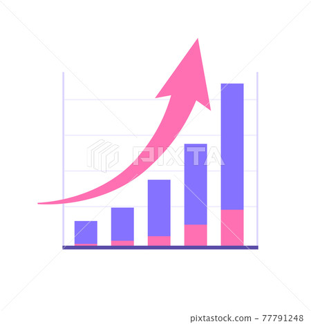Bar graph up 77791248