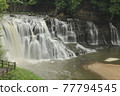 Ryumon Falls 77794545
