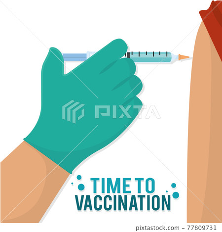 Person getting vaccinated Time to vaccination Person getting vaccinated Time to vaccination 77809731