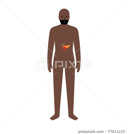 Pain in male body Pain in male body 77811225
