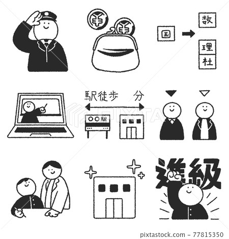 Icon set showing the characteristics when choosing a private cram school 77815350