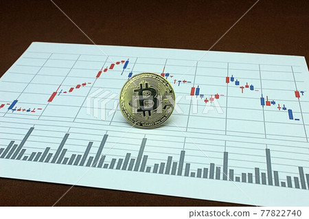 [Thumbnails of articles about virtual currency, investment, Bitcoin, etc.] Bitcoin and charts 77822740