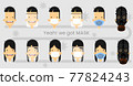 Illustration vector of mask on face various type 77824243