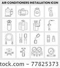 Icon packs Aircon installation tools 77825373