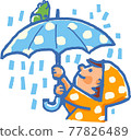 A child holding an umbrella with a frog on a rainy day 77826489