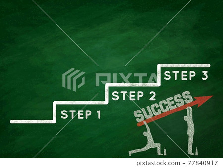 Conceptual diagram of business success drawn with chalk on the blackboard 77840917