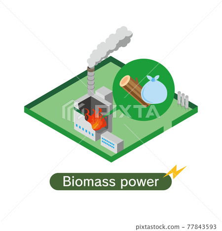 Isometric illustration of biomass power plant Isometric illustration of biomass power plant 77843593
