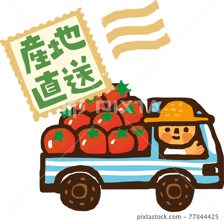 Image illustration of direct delivery from the production area 77844425