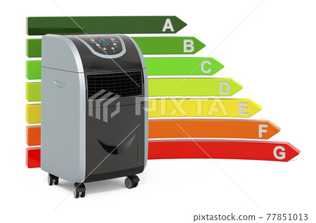 energy efficient portable aircon