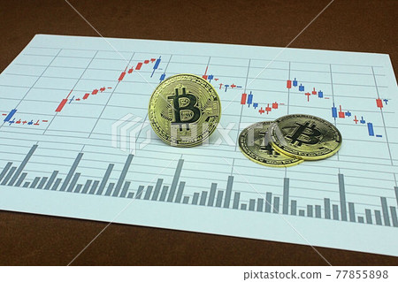[Thumbnails of articles about virtual currency, Bitcoin, investment, etc.] Bitcoin and charts 77855898
