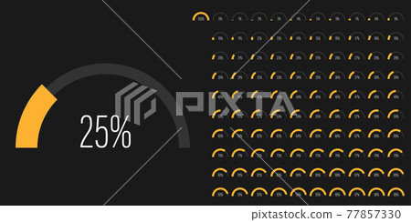 Set of semicircle arc percentage progress bar diagrams 77857330