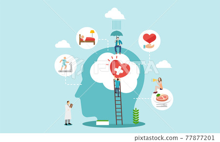 Mental health / mental illness / mental care concept banner illustration 77877201