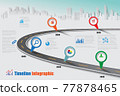 Business road map timeline infographic, Vector Illustration 77878465