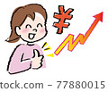 Investment woman 77880015