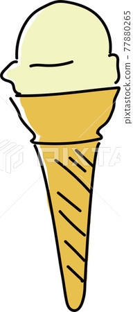 Ice cream Ice cream 77880265