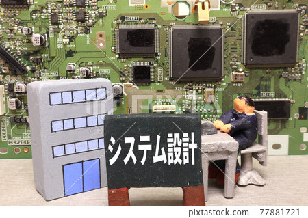 System Design System Design 77881721