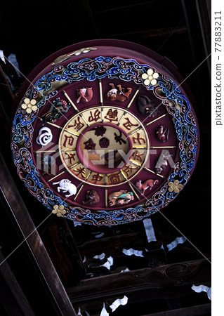 Osaka Tenmangu Shrine Zodiac Ceiling Decoration 77883211