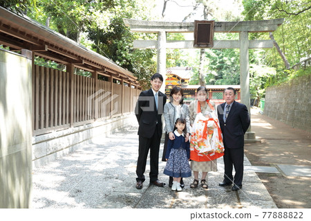 Visiting the palace in three generations Visiting the palace in three generations 77888822