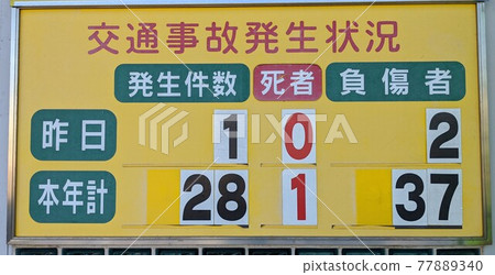 交通事故發生情況指示牌 交通事故發生情況指示牌 77889340