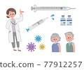 Vaccine, female doctor and patient set 77912257