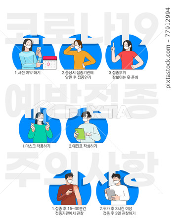 covid 19 vaccination precautions 77912994