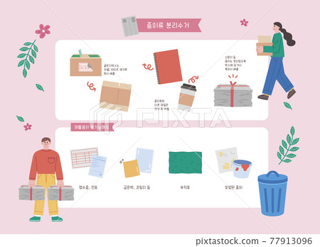 how to recycle how to recycle 77913096