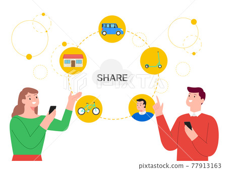 post covid era, sharing economy through phone post covid era, sharing economy through phone 77913163
