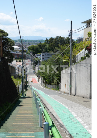 岡本三丁目坡（世田谷百景）以其陡峭的坡度而聞名，是多摩川和仙川在武藏野高原上雕刻而成的河流梯田。 77924651