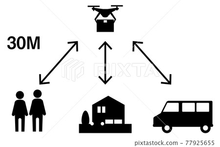 Simple icon showing drone regulations and distance 77925655