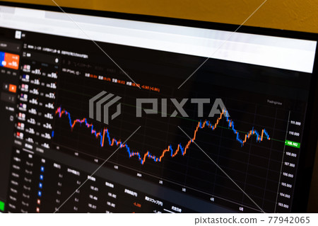 Forex chart for FX trading Forex chart for FX trading 77942065
