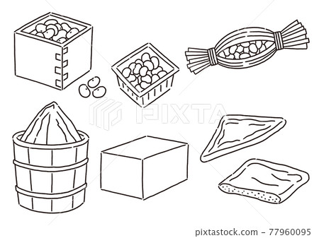 僅限大豆產品系列 77960095