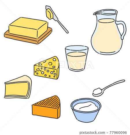 Dairy set 77960096