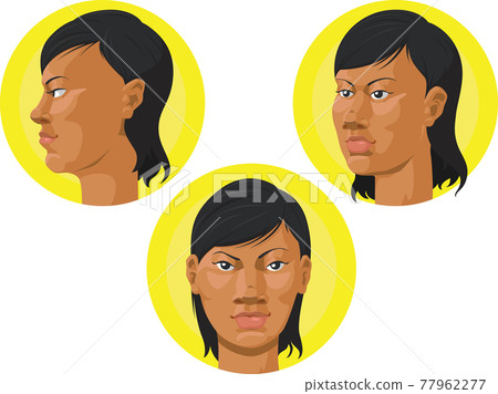 African American Woman Head Front Profile View Cartoon Vector Drawing African American Woman Head Front Profile View Cartoon Vector Drawing 77962277