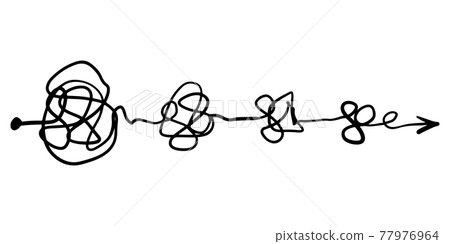 confusion clarity or path vector idea concept. Simplifying the complex. messy line like hard and easy way. Doodle vector illustration . confusion clarity or path vector idea concept. Simplifying the complex. messy line like hard and easy way. Doodle vector illustration . 77976964