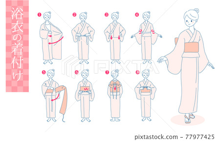 Illustration of how to put on a yukata, pink 77977425