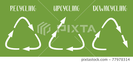 Vector recycling, upcycling and downcycling signs, isolated on white background. Green reuse symbols for ecological design. Zero waste lifestyle. 77978314