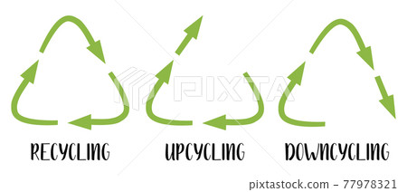 Vector recycling, upcycling and downcycling signs, isolated on white background. Green reuse symbols for ecological design. Zero waste lifestyle. 77978321