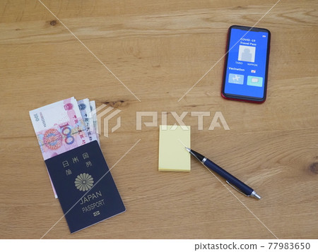 China travel preparation passport RMB 77983650