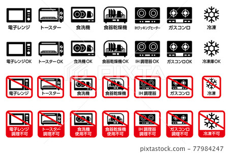 炊具兼容，不兼容圖標集 77984247