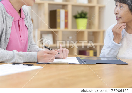 Care manager who conducts long-term care insurance certification survey Body parts Parts cut Long-term care support specialist Care manager who conducts long-term care insurance certification survey Body parts Parts cut Long-term care support specialist 77986395