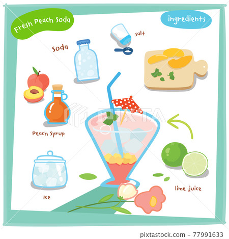 Fresh peach soda limeade ingredients cartoon, card template.  Cute food icons set for cookbook, restaurant, cafe, menu creator. Vector illustration. 77991633