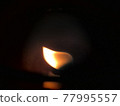 Fluctuation flame 77995557