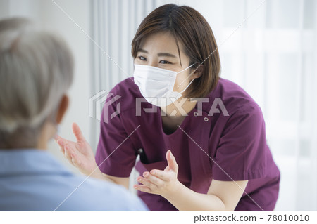 Caregiver rehabilitation 78010010