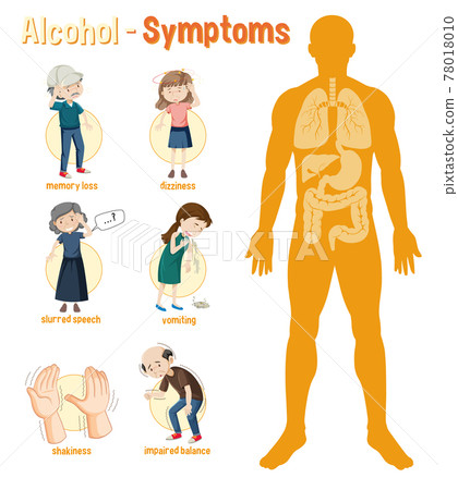 Effects of alcohol information infographic Effects of alcohol information infographic 78018010