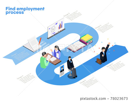 job interview process in isometric vector-插圖素材 [78023673] - PIXTA圖庫