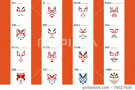 16 kinds of traditional Japanese performing arts, Kabuki Kumadori 78027926