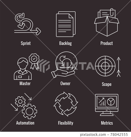 Agile Scrum Process, development w icon set Agile Scrum Process, development w icon set 78042555