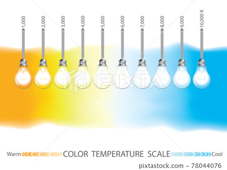 Light color temperature scale Light color temperature scale 78044076